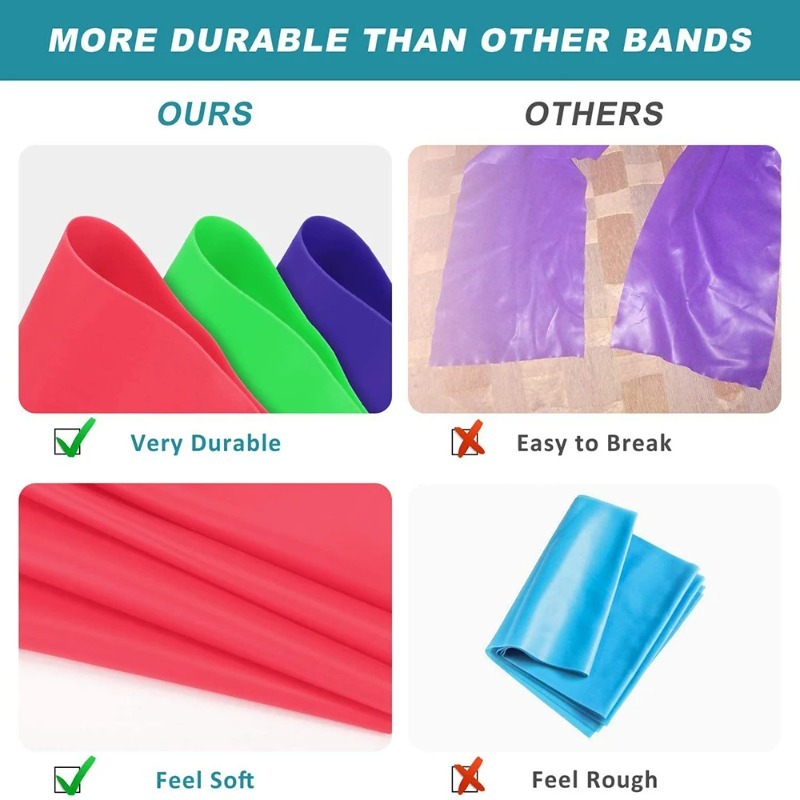 天然ラテックス製レジスタンスバンド、ヨガ、ピラティス、ホーム - Milanaise Mesh Band のレビューと価格