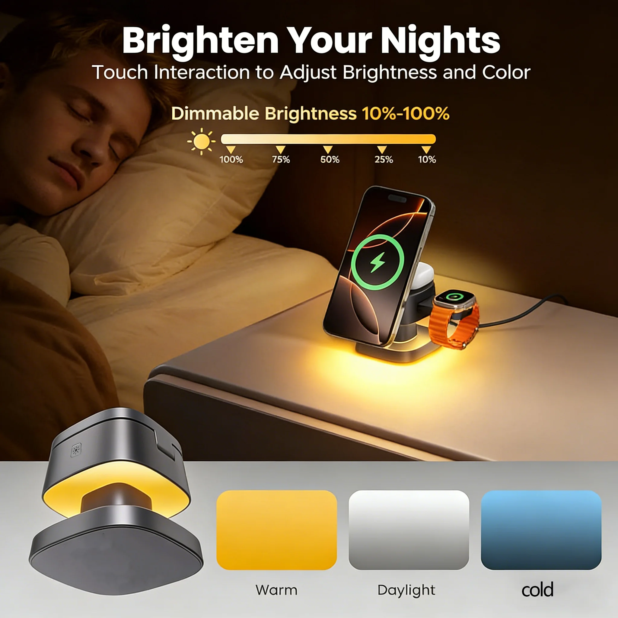 TIMESSナイトライトマッシュルームワイヤレス充電器3-I - Wireless Charger Watch のレビューと価格